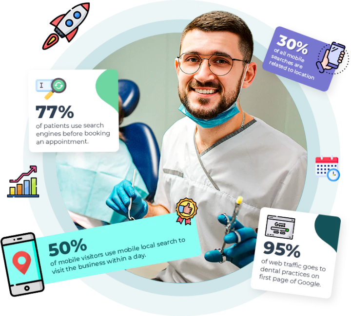 Why Dental SEO Matters