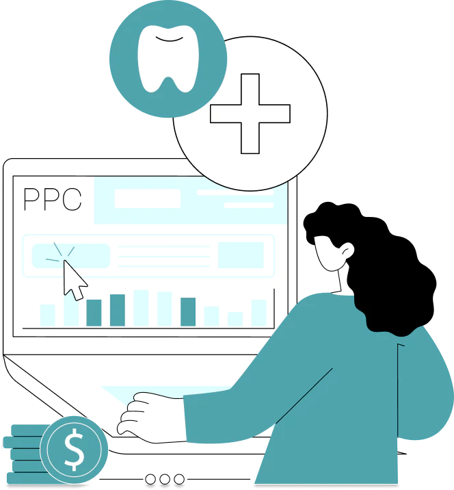 Potential of PPC Marketing